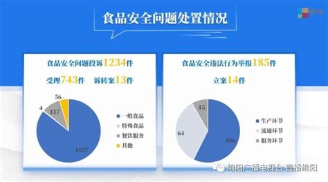 2016年中国居民消费支出、人均可支配收入及居民消费水平分析【图】_智研咨询