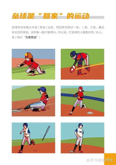 垒球简笔画 的图像结果