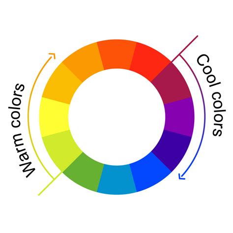Learn everything about colors