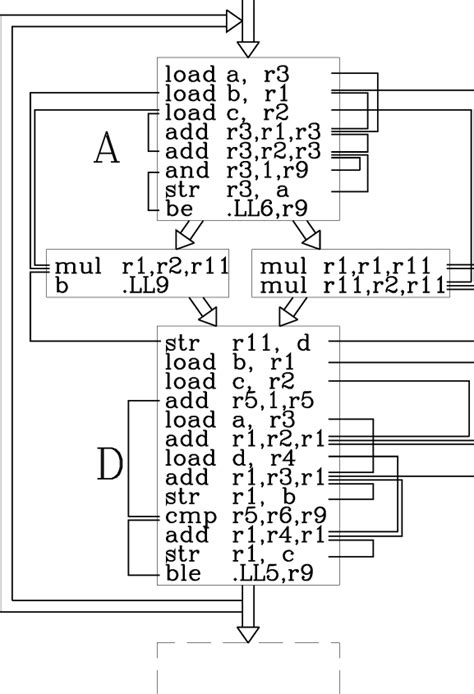 Program Source Code 12th 的图像结果