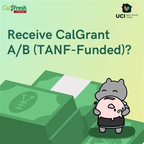 CalFresh Eligibility – UCI Basic Needs Center