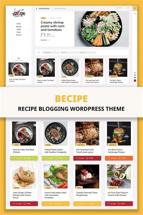 Elementor Blog Tutorials 的图像结果