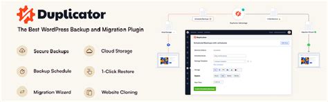 Must Have WordPress Plugins for Building a WordPress Website