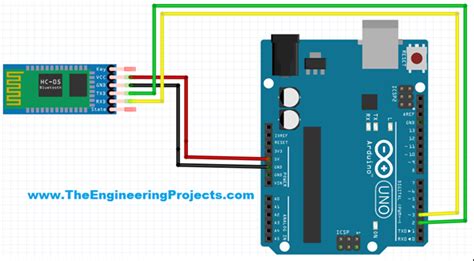 Arduino Bluetooth Communication using HC05 - The Engineering Projects