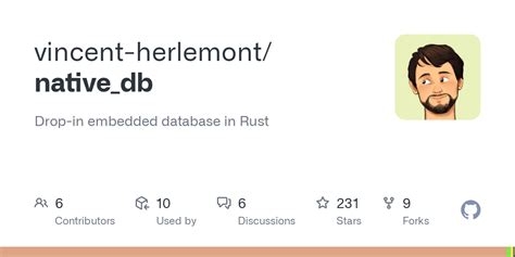 Embedded Database 的图像结果