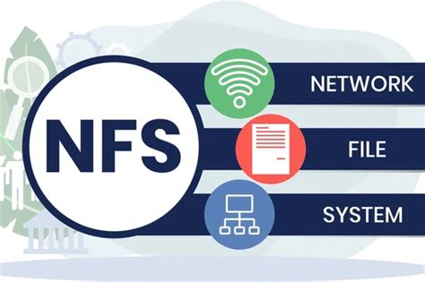 Image result for Network File System NFS Vs SMB