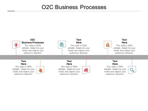 Image result for O2C Process Road Map Template PowerPoint