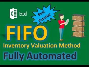 Image result for Process Costing FIFO Method