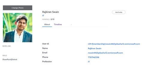 Image result for Create a Shsrepoint Project with REST API