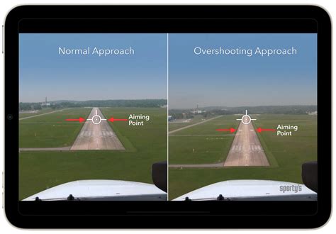 Image result for Pilot Training Tutorial 13