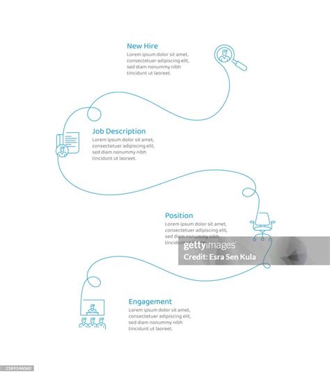 Recruiting Process Infographic 的图像结果