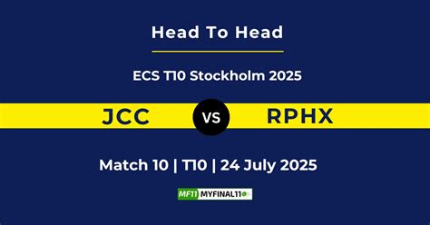 JCC vs RPHX Player Battle Team Stats - ECS T10 Stockholm 2025