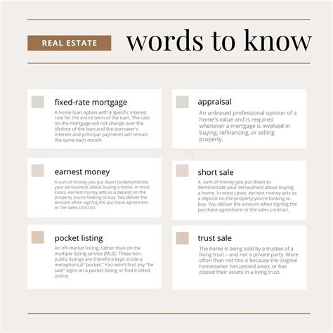 Real estate vocabulary – Artofit