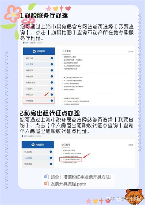 办税指南：私房出租怎么在网上申请代开发票？附详细操作流程 - 知乎