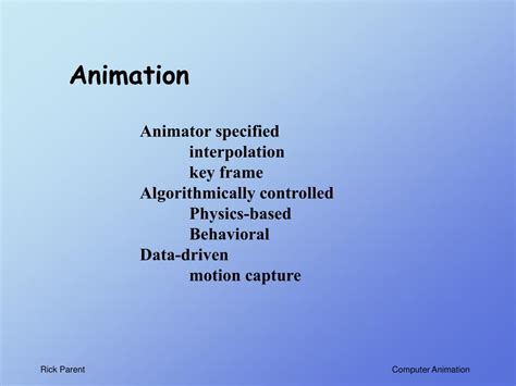 Image result for Computer Algorithm Animation