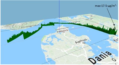 The Influence of Marine Traffic on Particulate Matter (PM) Levels in ...