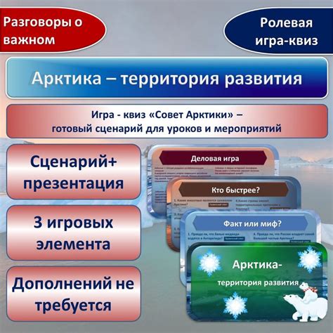Арктика – территория развития. Игра - квиз «Совет Арктики» – готовый ...
