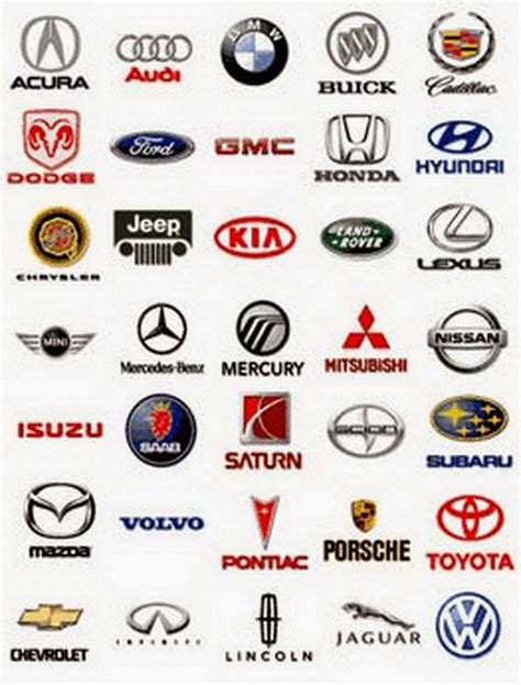 Lo9o5: Car Logos