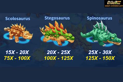 JILI Dinosaur Tycoon 2 Demo Review - Esball Eu Casino