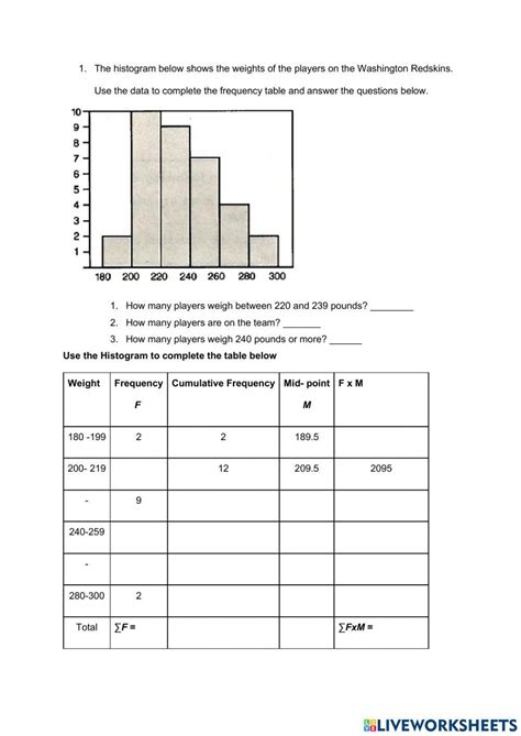 Histogram Worksheet.pdf 的图像结果