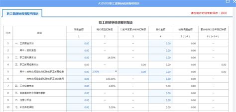 宁夏省电子税务局居民企业（查账征收）企业所得税月（季）度申报流程说明_95商服网