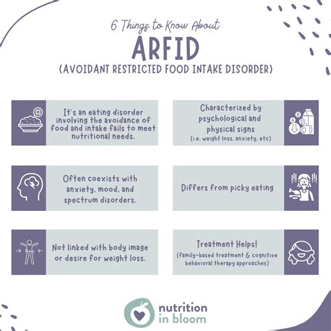 6 things to know about ARFID — Nutrition in Bloom | Childhood Nutrition ...