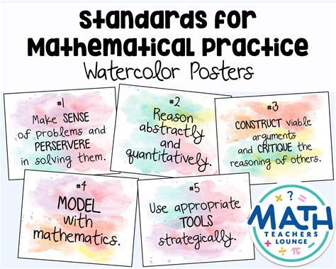 Common Core Standards For Mathematical Practice Poster