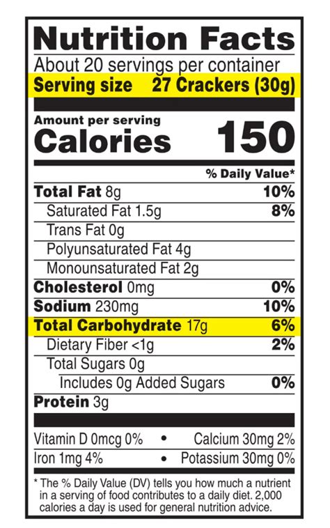 The Extra Challenges of Counting Carbs for Diabetes - Devotions On Diabetes