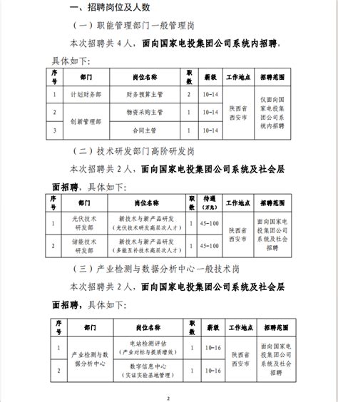 黄河上游水电开发有限责任公司-人才招聘