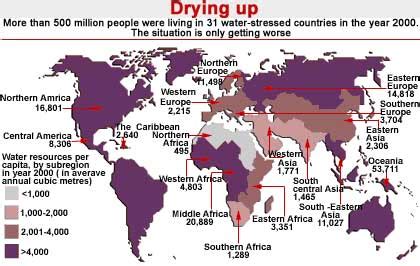 With its mouth wide open