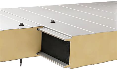 PUR / PIR Panel Manufacturer in India | PIR Panel Supplier