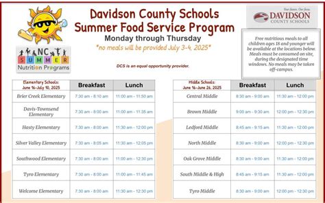 Davidson County Schools, NC... - Davidson County Schools, NC
