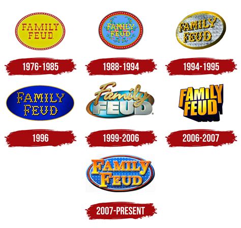 Family Feud Logo, symbol, meaning, history, PNG, brand