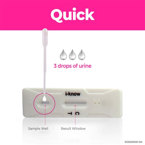 Buy i- Know Ovulation Strip Kit Online |Best ovulation test kit in ...