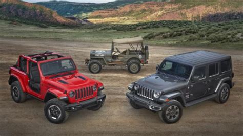 Jeep Wrangler achieve 5 million sales milestone - Overdrive