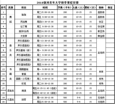 2024春老年大学课程安排-招生简章- 北京东方老年研修学院