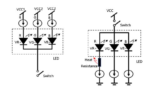 Mini LED Micro LED Display Module Process 的图像结果