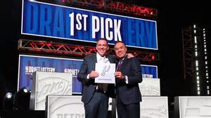 1994 Nba Draft Class