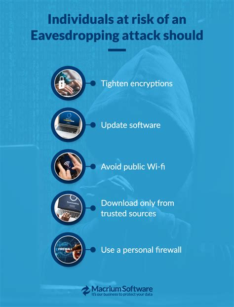 Image result for Cyber Attack Examples