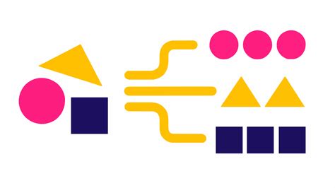 Sorting Program 的图像结果