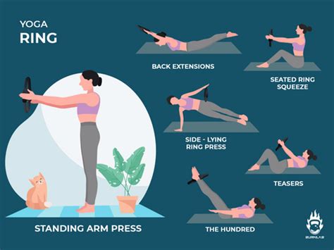 Build An Affordable Home Gym Setup In Rs. 25,000 – Burnlab.Co