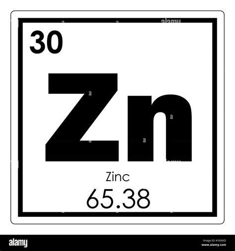 Zinc Symbol Periodic Table Zinc Side Effects - Dosage, Warnings and Potential Side ...