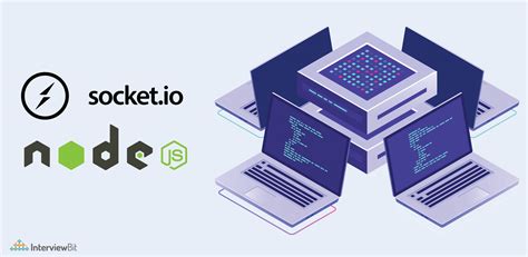 Image result for Node.js Projects