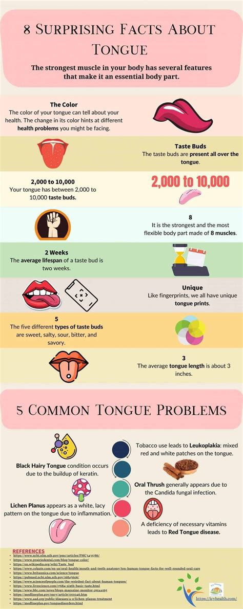 9 Surprising Benefits Of Tongue Scraping - Icy Health