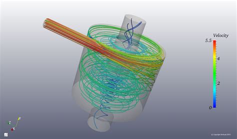 SolidWorks Flow Simulation Tutorial 的图像结果