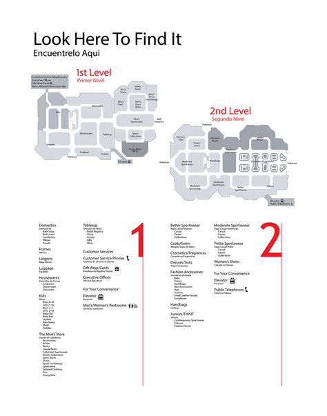 Ned Farrell :: Portfolio - Macy's Page