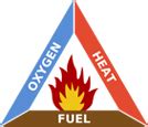 ATEX Approved Load Cells & IECEx and PESO Weighing Components | Thames ...