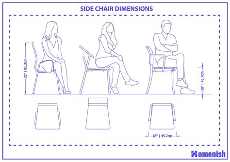 Side Chair Dimensions and Guidelines