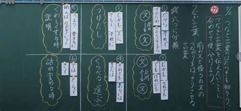 Image result for Make a Empty Table in HTML Code