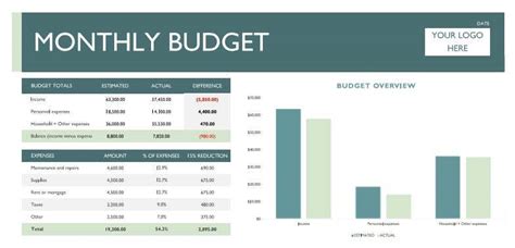 Entry #28 by farhant27 for Personal Monthly Budget Planners PDF ...
